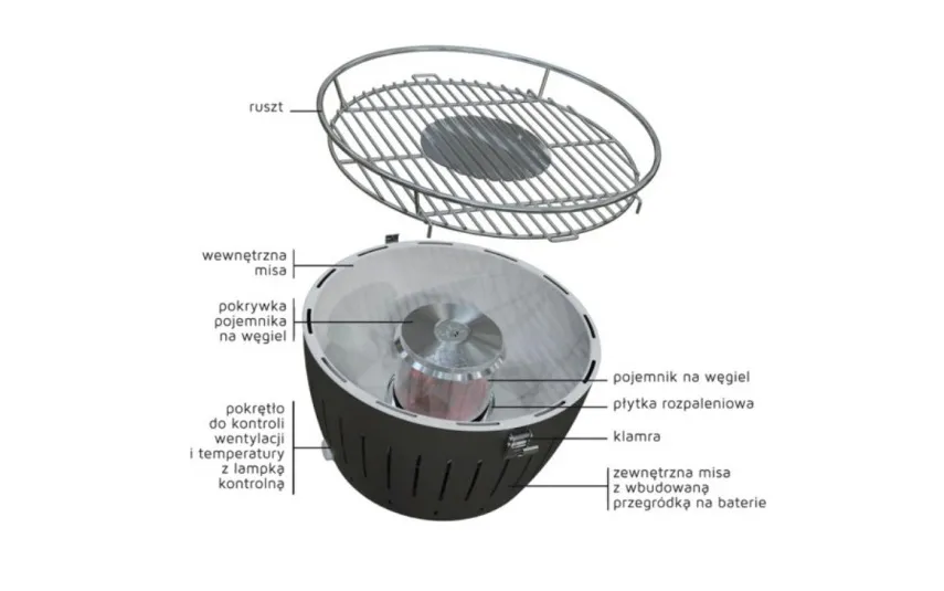 Lotus grill Grill bezdymny Lotus XL czerwony Online