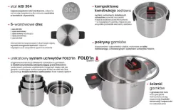 Zwieger Komplet garnków 6 el. Kompact Clearance