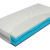 Materasso Materac Witek Thermo New